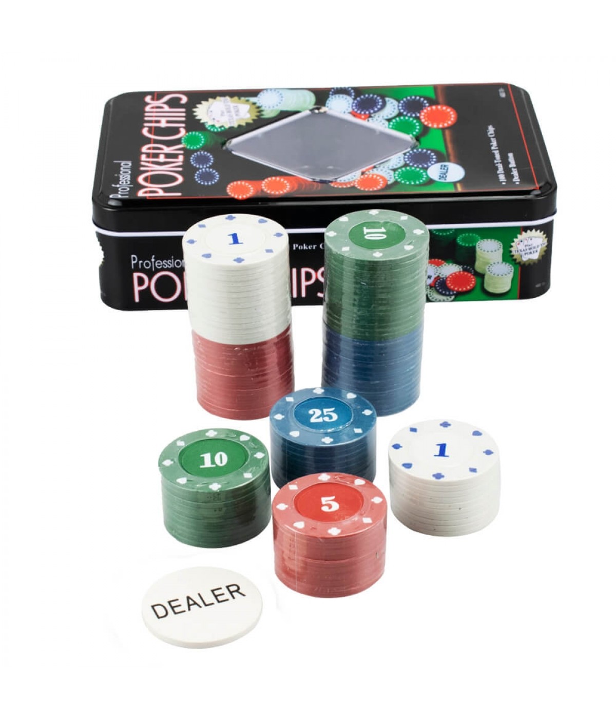 Como se joga pôquer?
